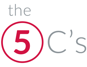 Image result for the five cs